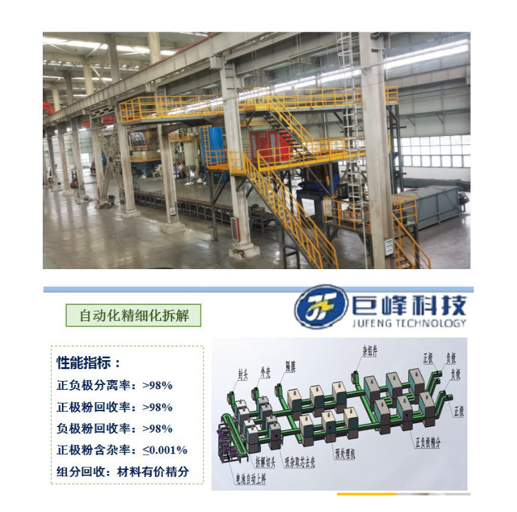 未注液锂电池极片干法物理修复技术工艺