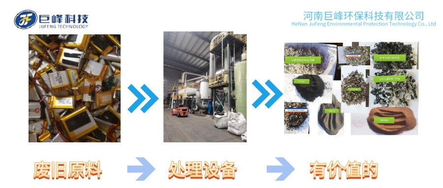 废旧锂电池回收处理设备