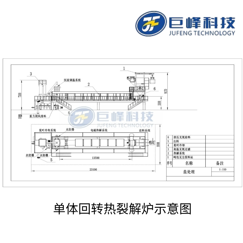 单体回转热裂解炉 单体回转热裂解炉