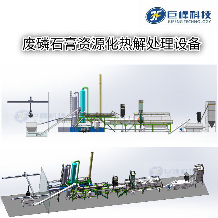 废磷石膏资源化热解技术设备及优点