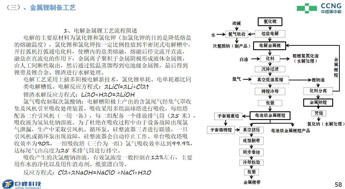 巨锋教授受邀请参加 昆明举办的金属资源循环利用与产业发展大会
