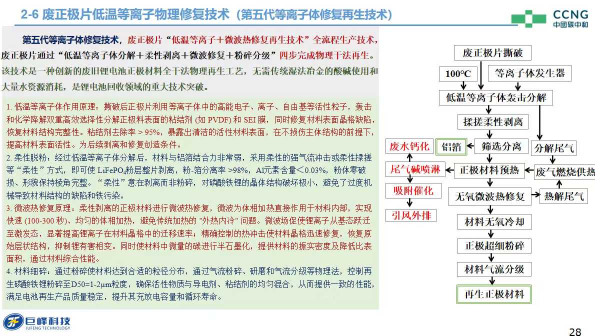 巨锋教授受邀请参加 昆明举办的金属资源循环利用与产业发展大会
